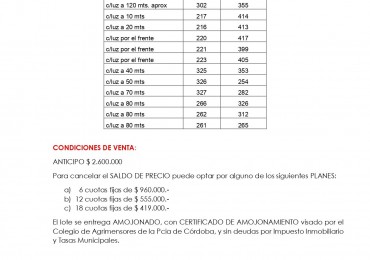 LOTES A LA VENTA EN SALSIPUEDES - EN PESOS - ANTICIPO Y CUOTAS FIJAS 